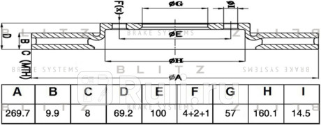 Диск тормозной задний opel vectra b 95- BLITZ BS0491  для Разные, BLITZ, BS0491