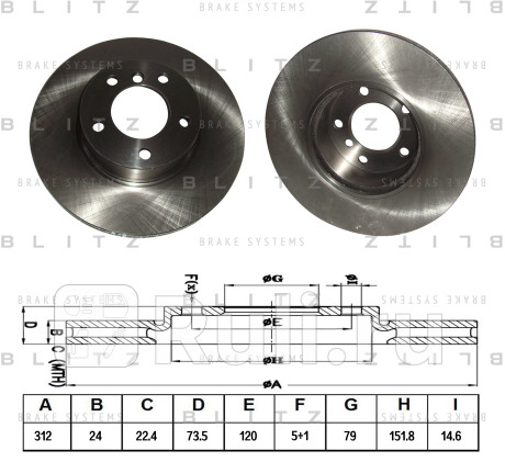 Диск тормозной передний вентилируемый bmw 3(e90,e91,e92,e93) 05- BLITZ BS0257  для Разные, BLITZ, BS0257